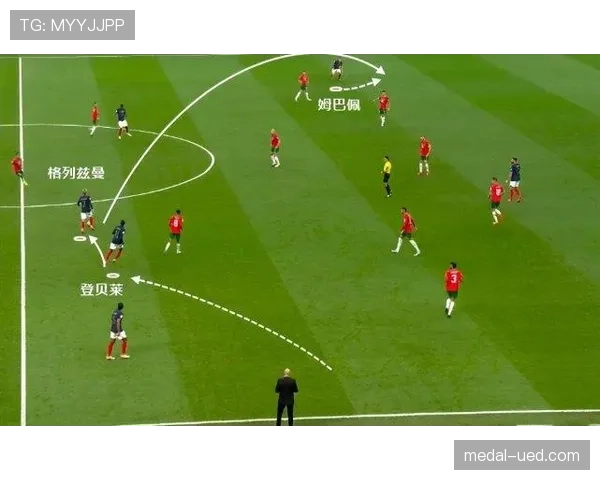 格列兹曼与登贝莱在控球倾向下出现射门位置分散趋势
