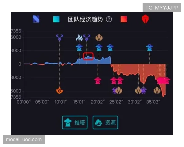 捷克队2026世界杯小组赛突围关键战分析与出线形势预测
